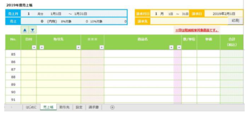 0 給付 円 持続 台帳 化 売上 金 持続化給付金の申請は売上がゼロの場合はどうなるのか？売上帳は？